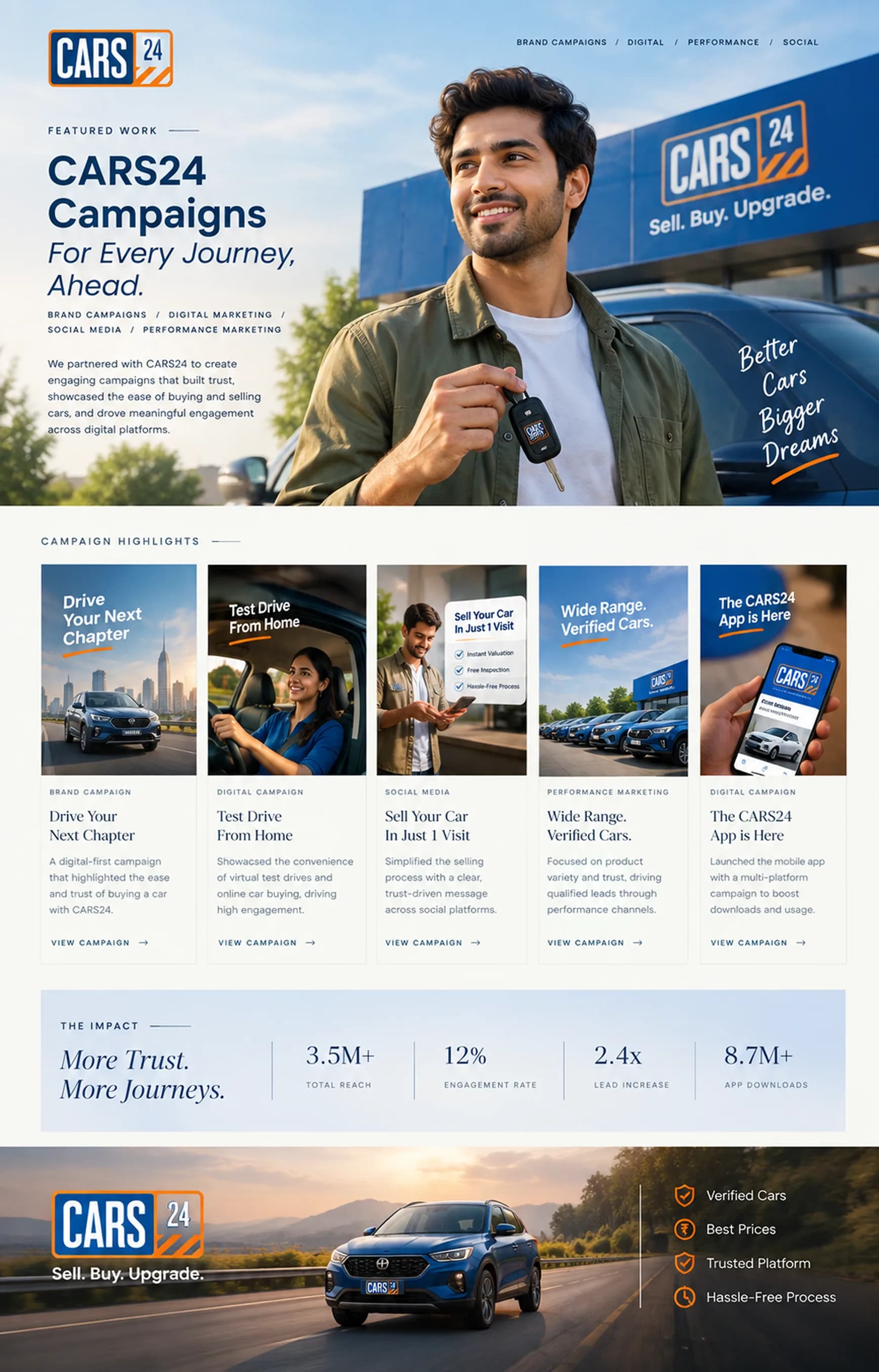 Panoramic curved workspace dashboard item